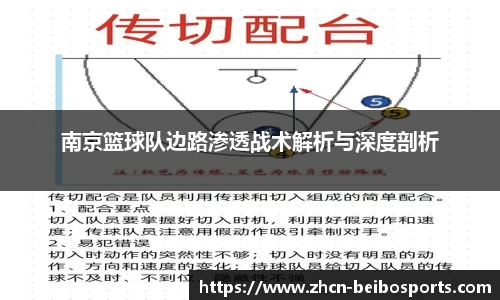 南京篮球队边路渗透战术解析与深度剖析
